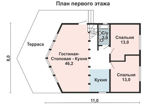 ГБ - 0152